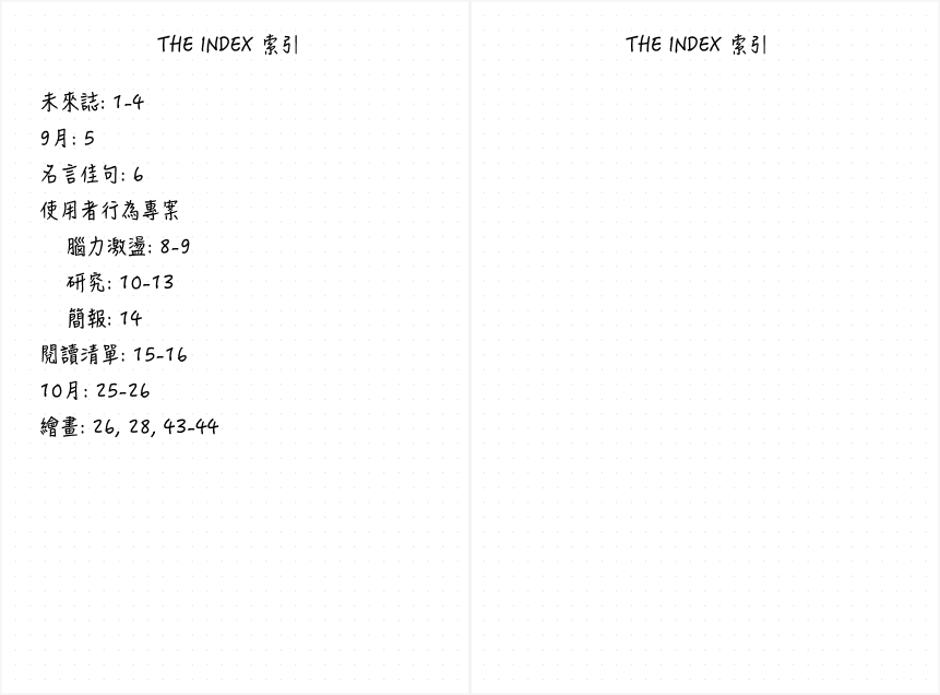 The Index