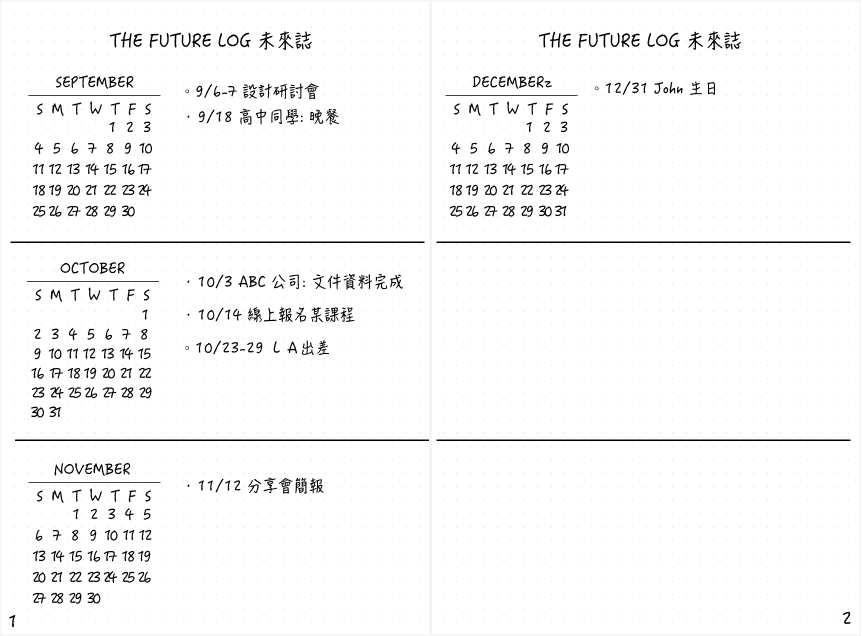 Future Log